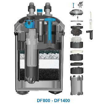 PRODAC Išorinis filtras DF-1400, 600-800L akvariumui. Su UV